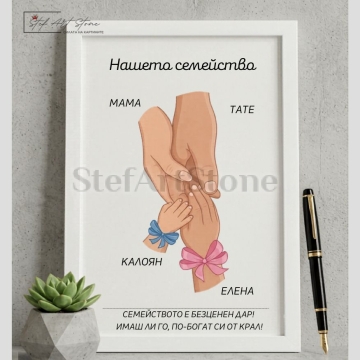 Персонализиран постер за подарък в бяла рамка с илюстрация на преплетени семейни ръце и изписани имена на родители и деца